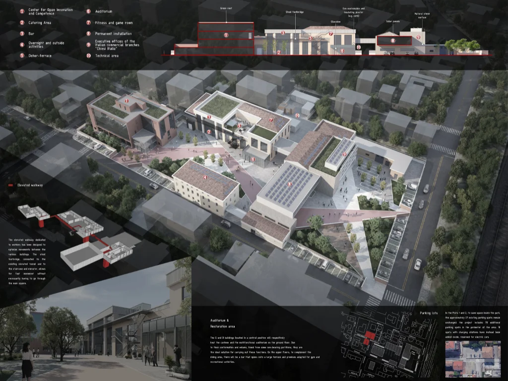 Concorso di idee per la rigenerazione del sito del gruppo farmaceutico Chiesi "Restore to Impact": parziale preservazione del sito originale valorizzando gli edifici storici e ponendo a loro contrasto volumi dallo stile contemporaneo, cos&igrave; da volgere lo sguardo al futuro, senza dimenticare il passato. (ITA)